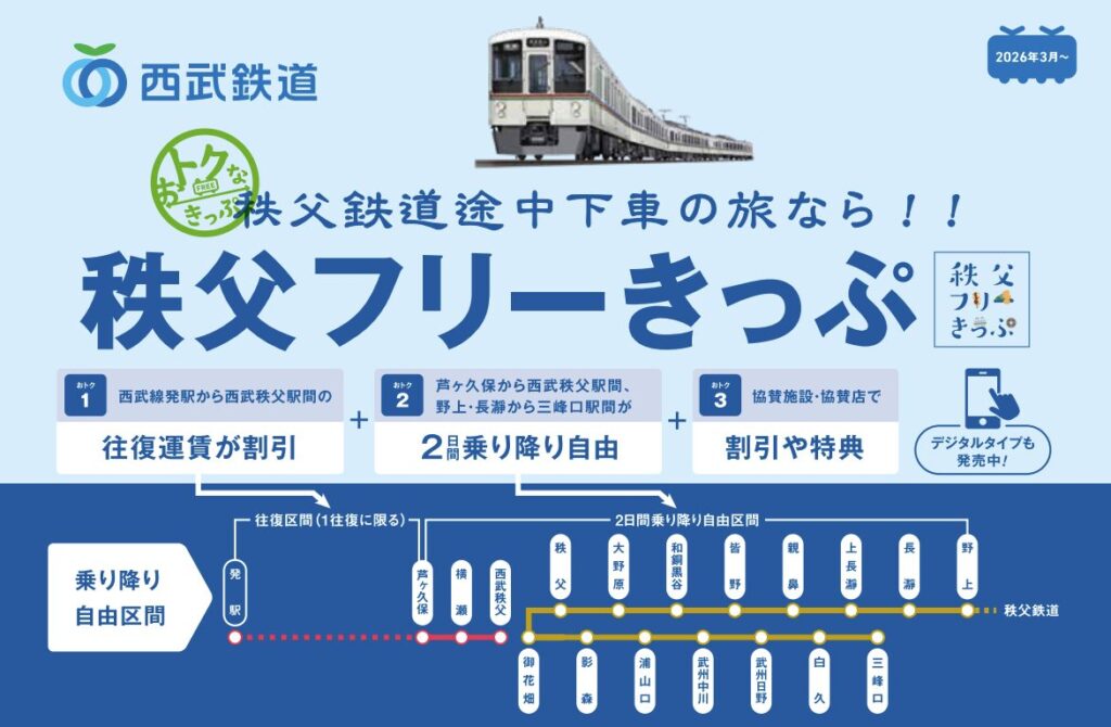秩父フリーきっぷ