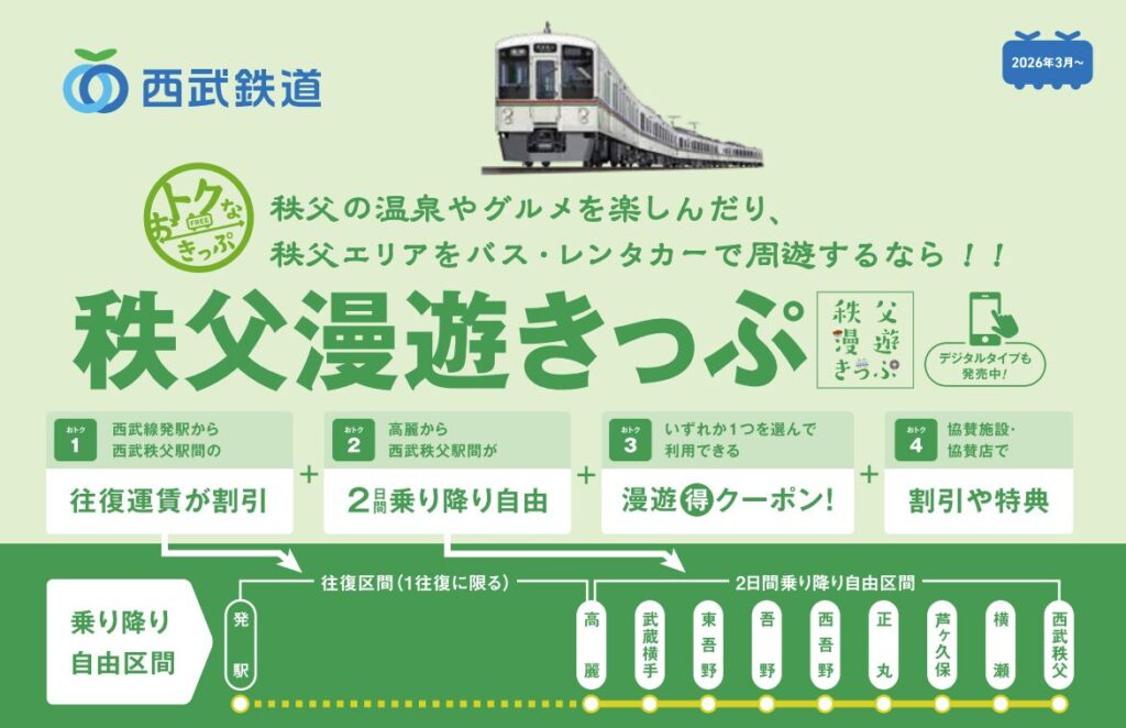 秩父漫遊きっぷ